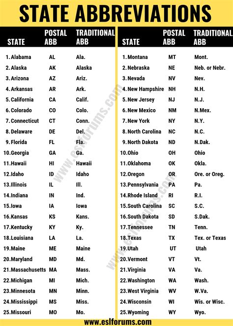 abbreviation of atlanta